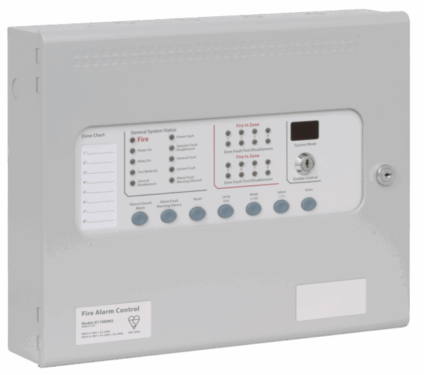 Sigma CP Conventional Panel
