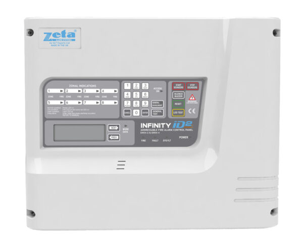 ID2 Main Panel