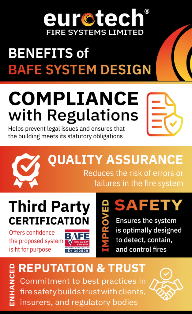 BAFE Benefits Infographic - 09 2024